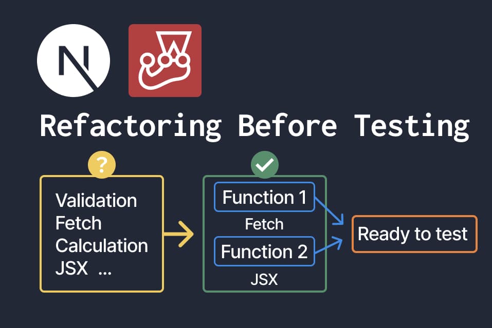 Refactoring Before Testing thumbnail